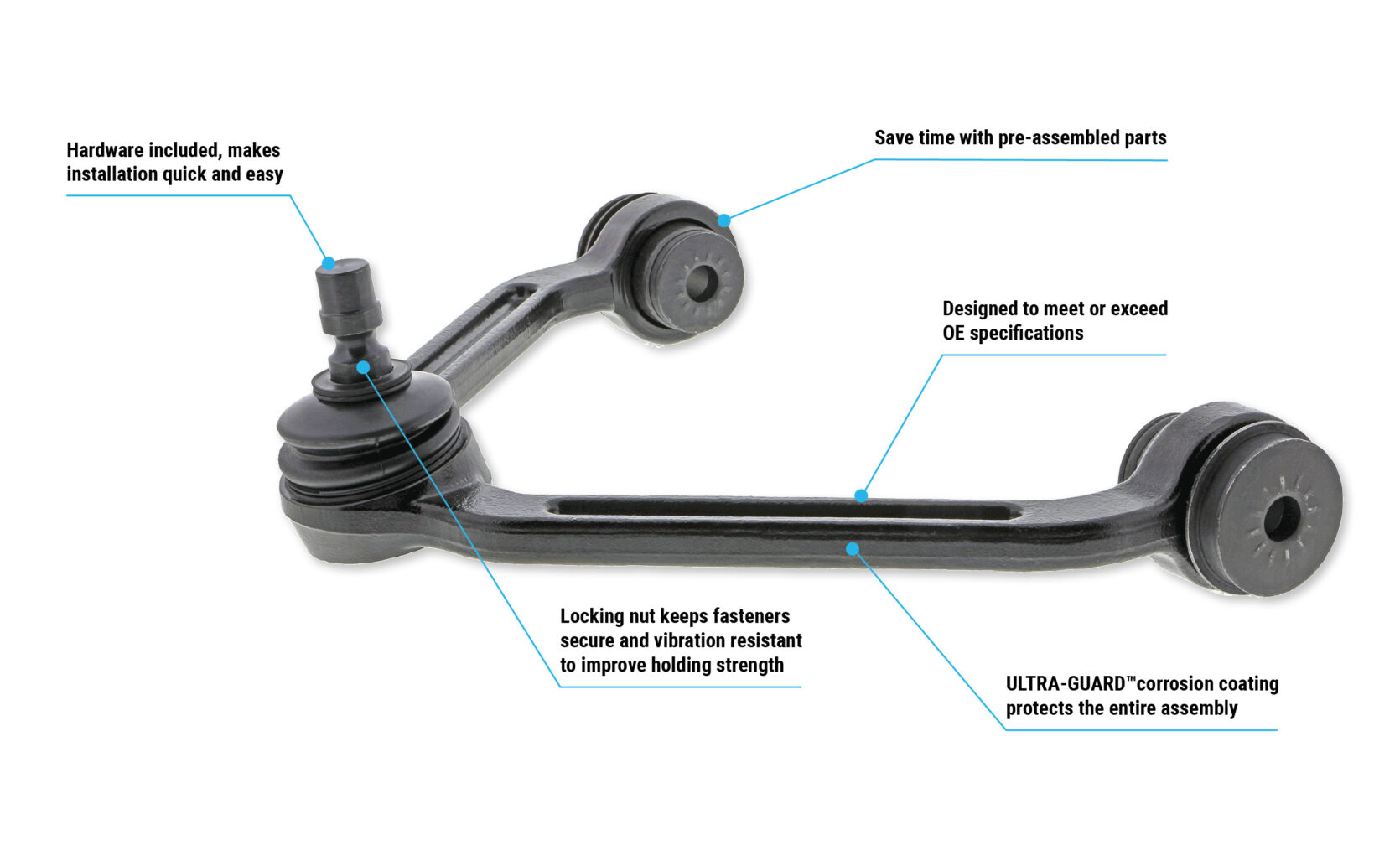 Control Arms MacPherson