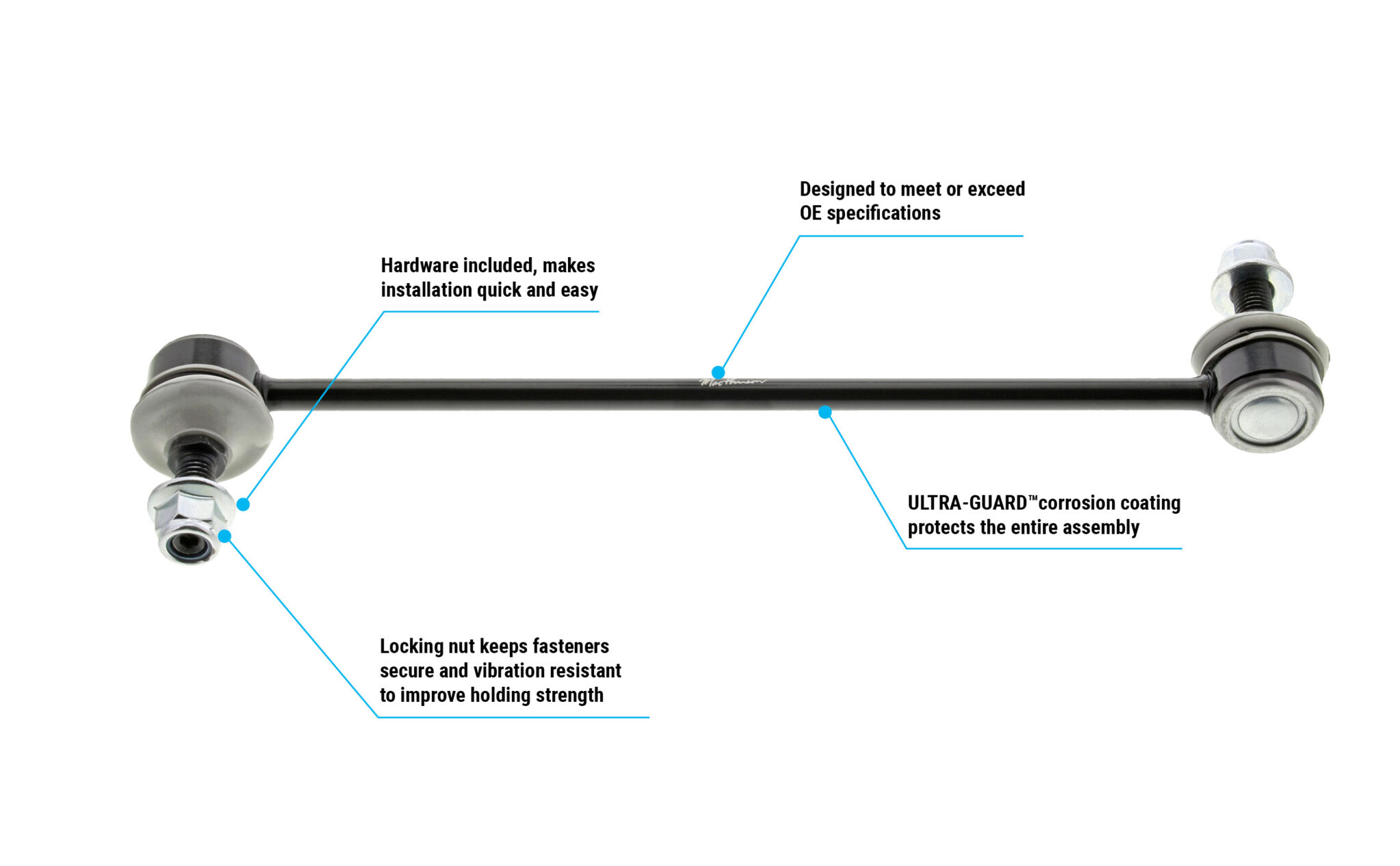 Stabilizer links macpherson