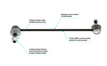 Stabilizer Links - MacPherson